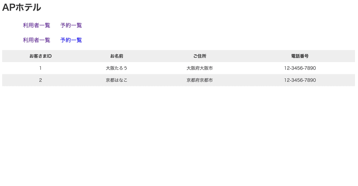 ホテル利用者一覧