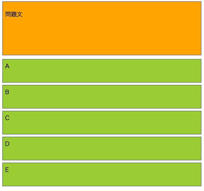 クイズ4日目_1