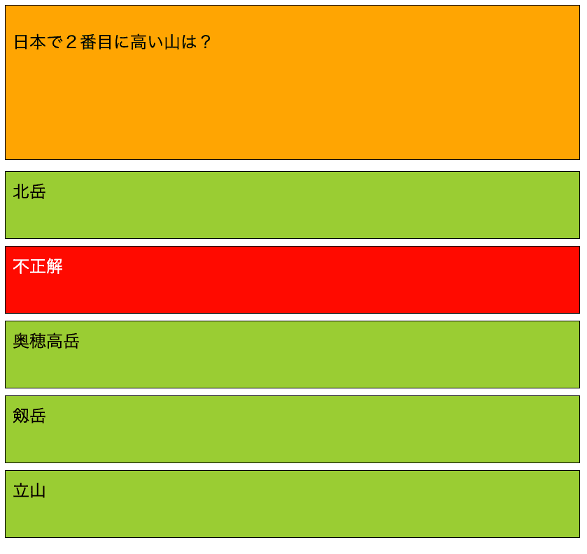 クイズ4日目_3